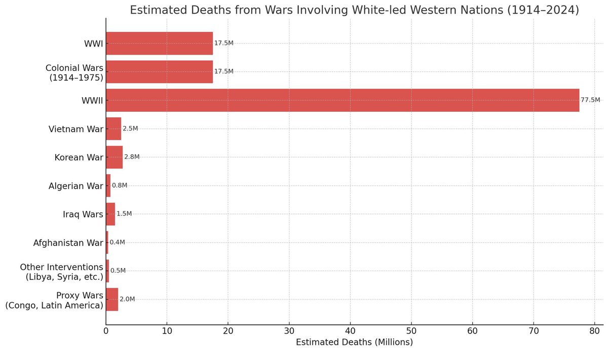 TruthReclaimed tweet media
