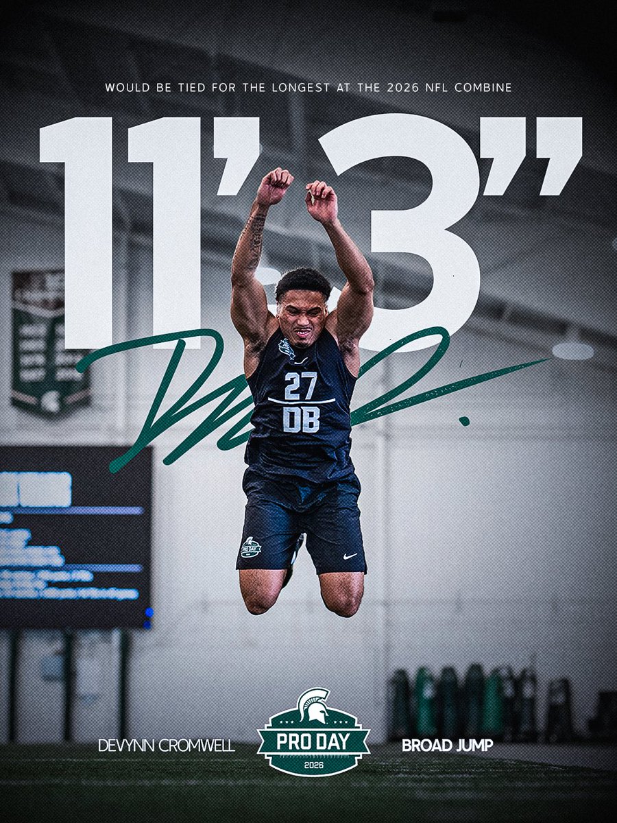 Michigan State Football tweet media