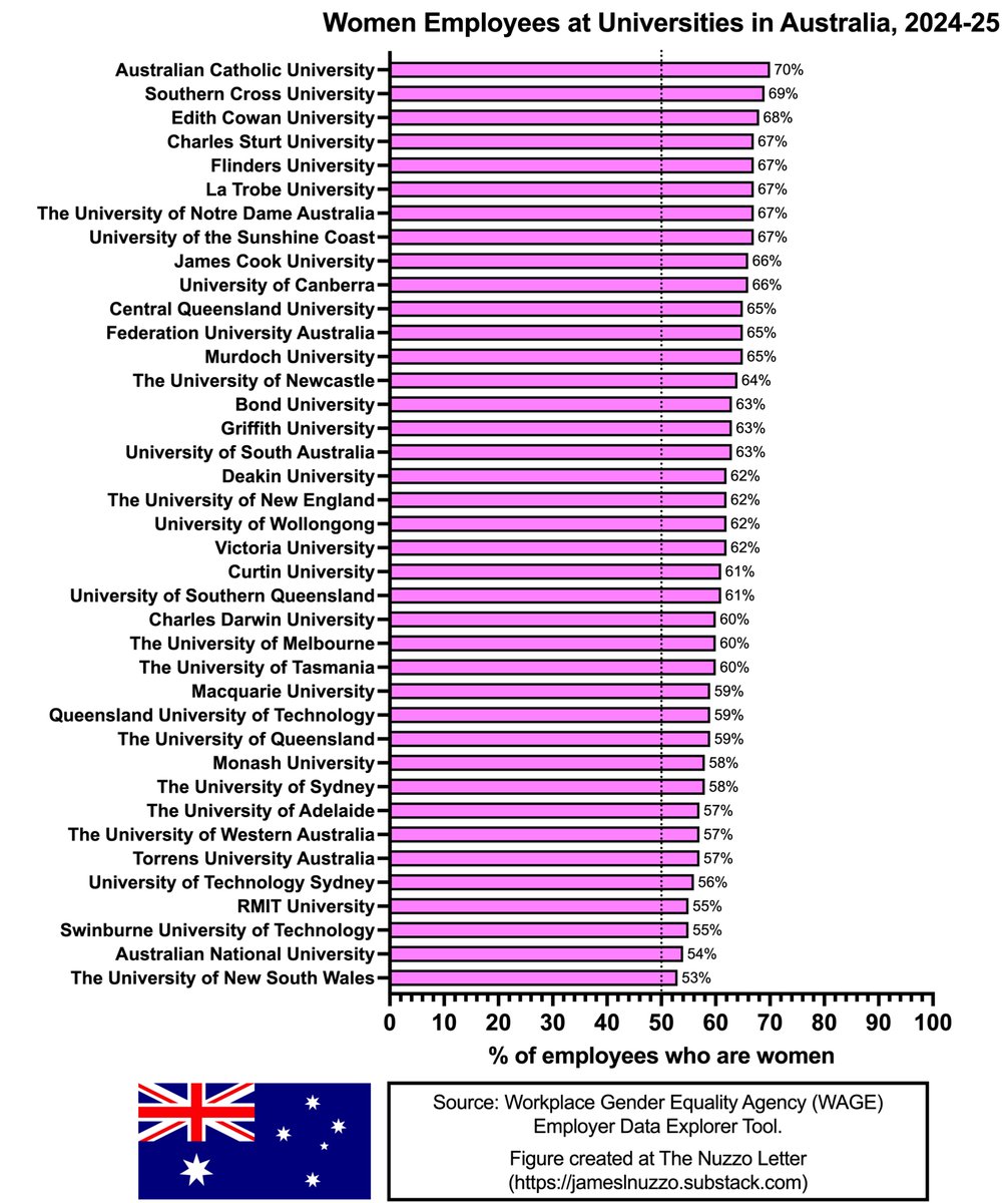 James L. Nuzzo, PhD tweet media