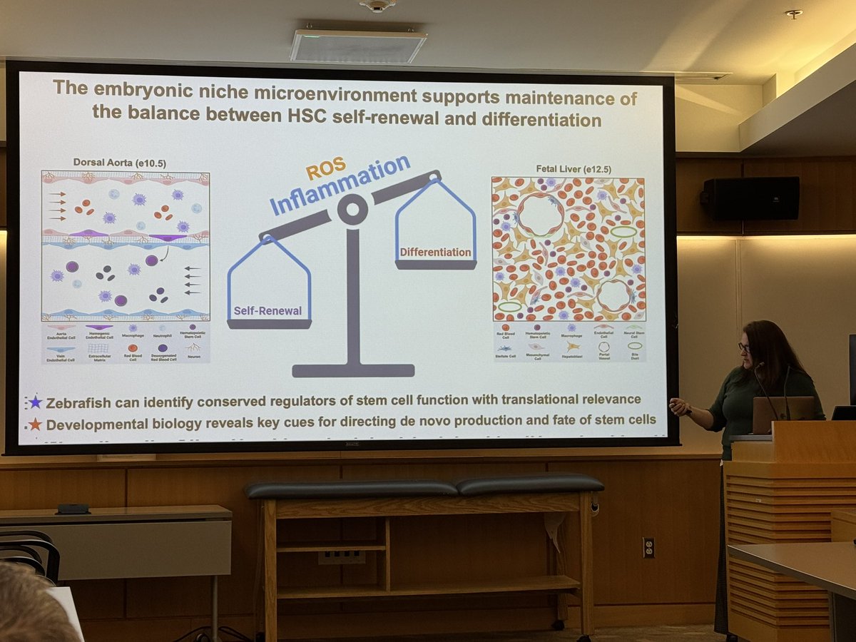 Wafik S. El-Deiry, MD, PhD, FACP tweet media