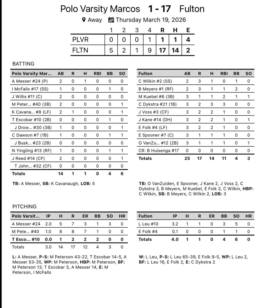 Polo Marcos Baseball tweet media