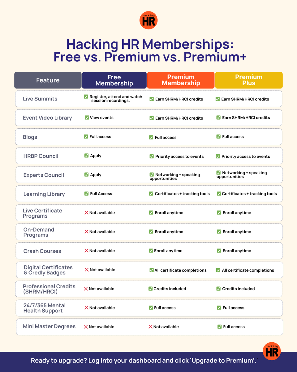 Hacking HR tweet media