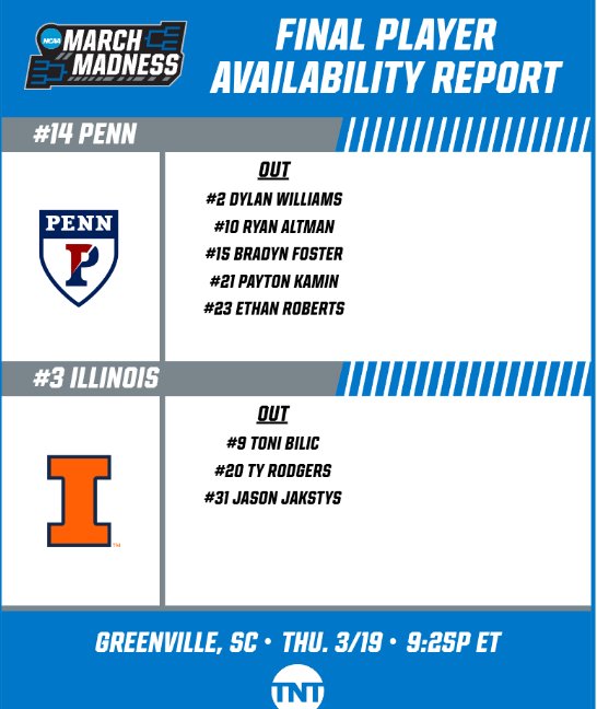 David Malandra Jr tweet media