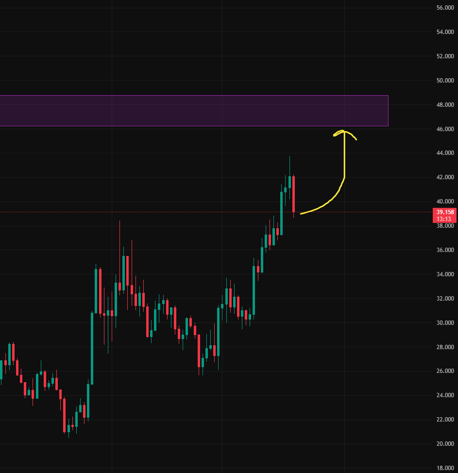 Flying Dutchman tweet media
