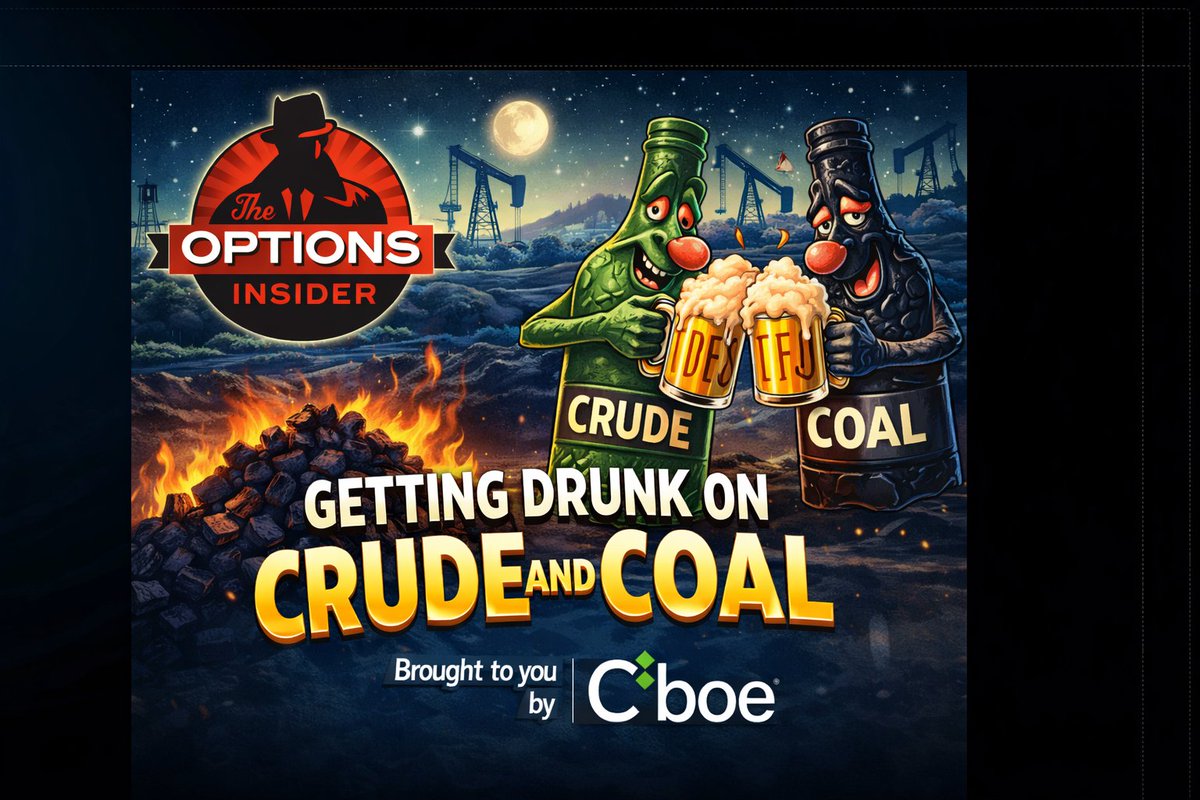 The Options Insider tweet media