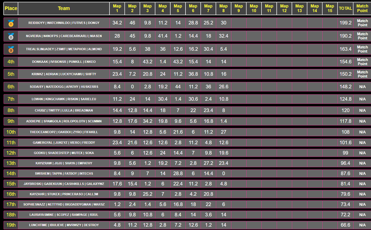 Metaphor tweet media