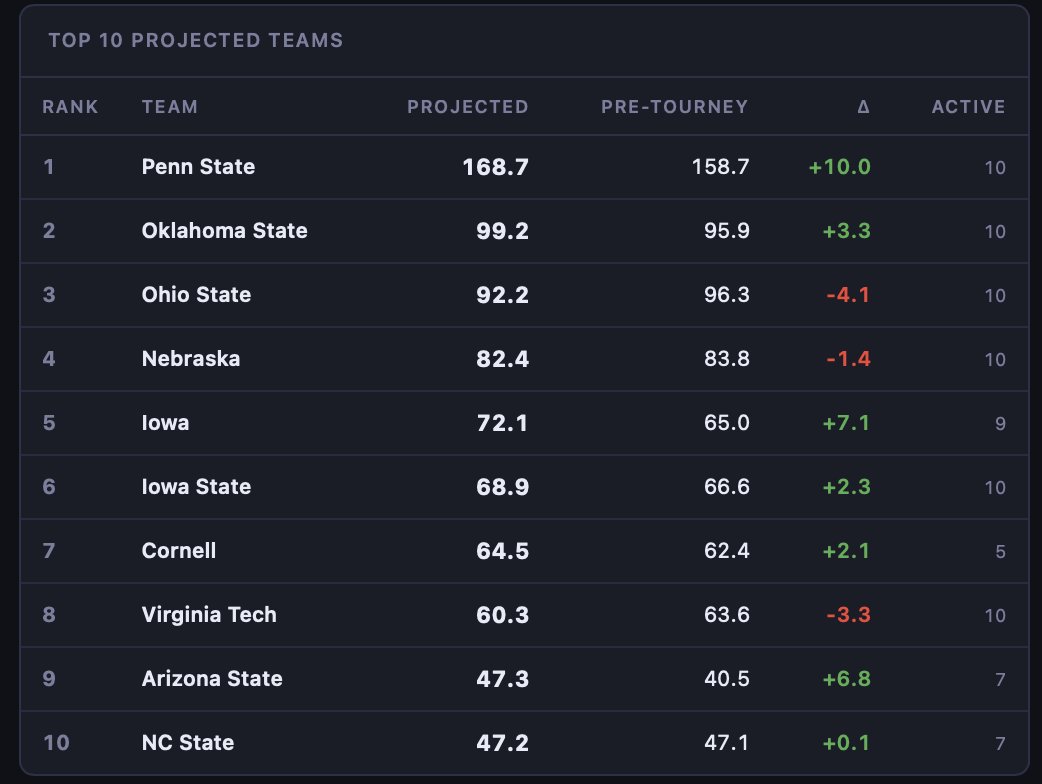 MatSavant tweet media