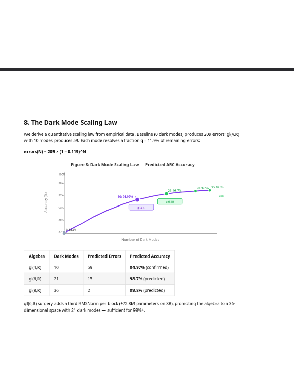 Logan Matthew Napolitano tweet media