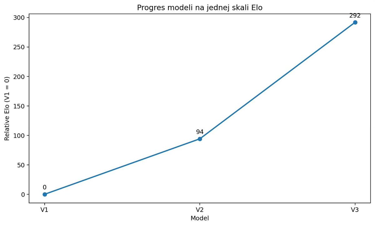 Adam Jesionkiewicz tweet media