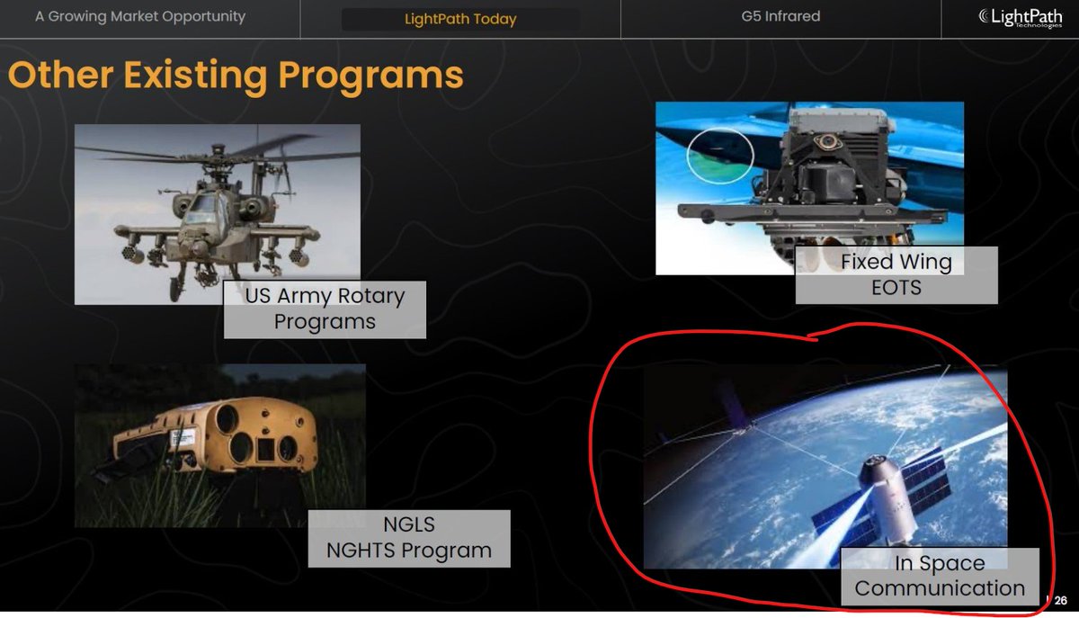 Bussin Science Investor tweet media