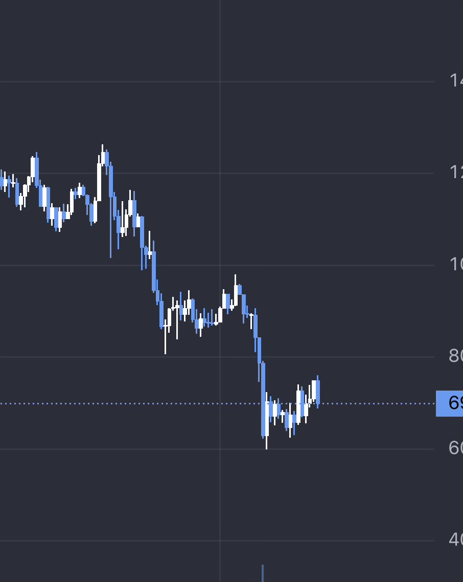 The Slurper tweet media