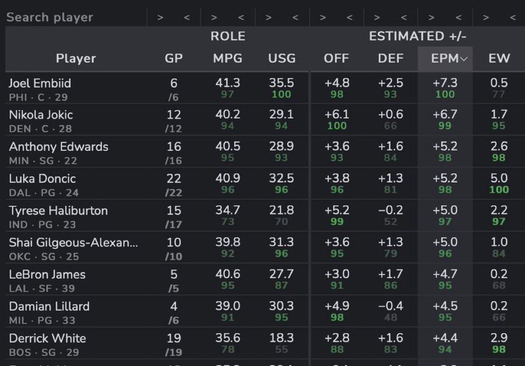Iverson The Great tweet media