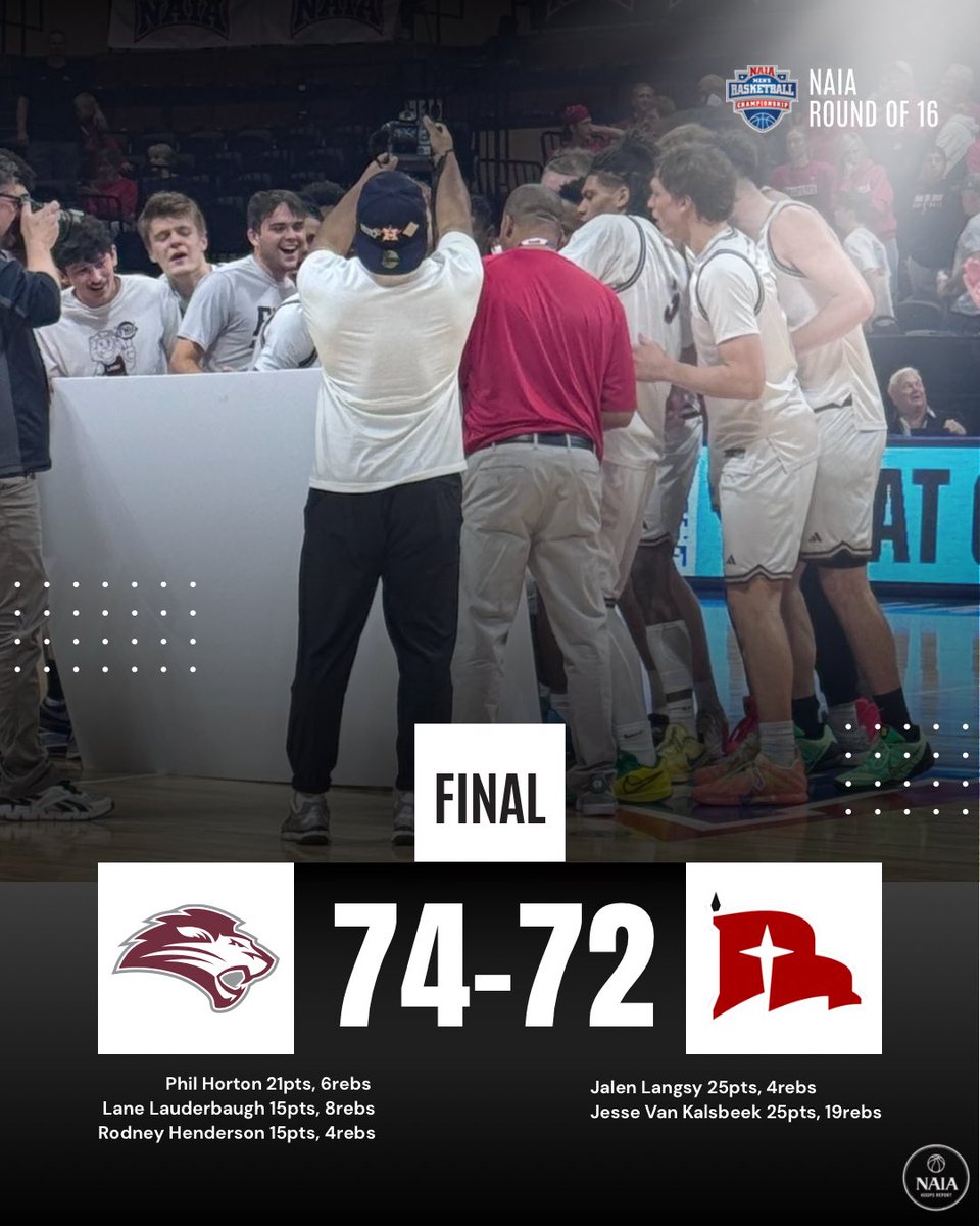 NAIA Hoops Report tweet media