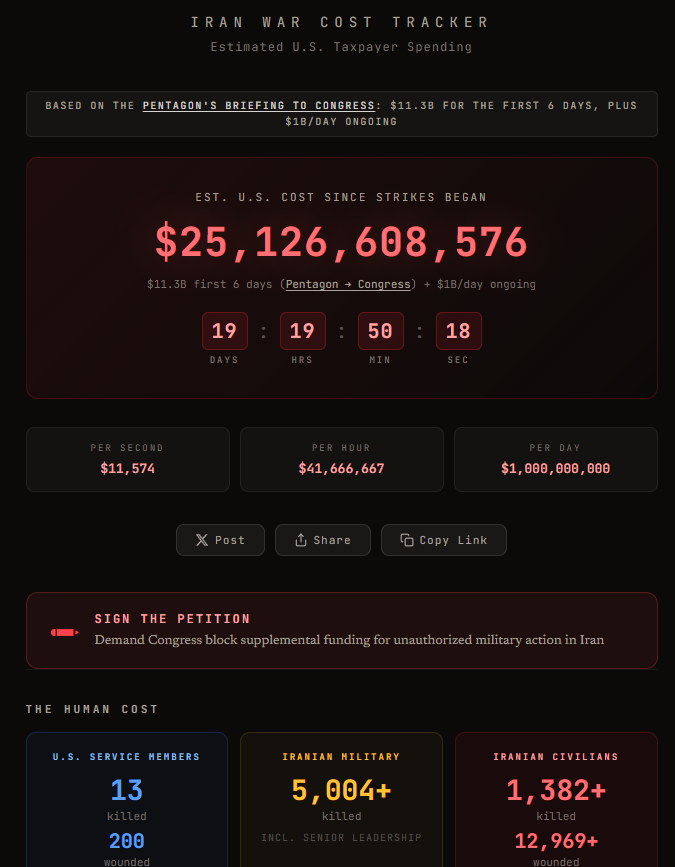 Homefront Beacon tweet media