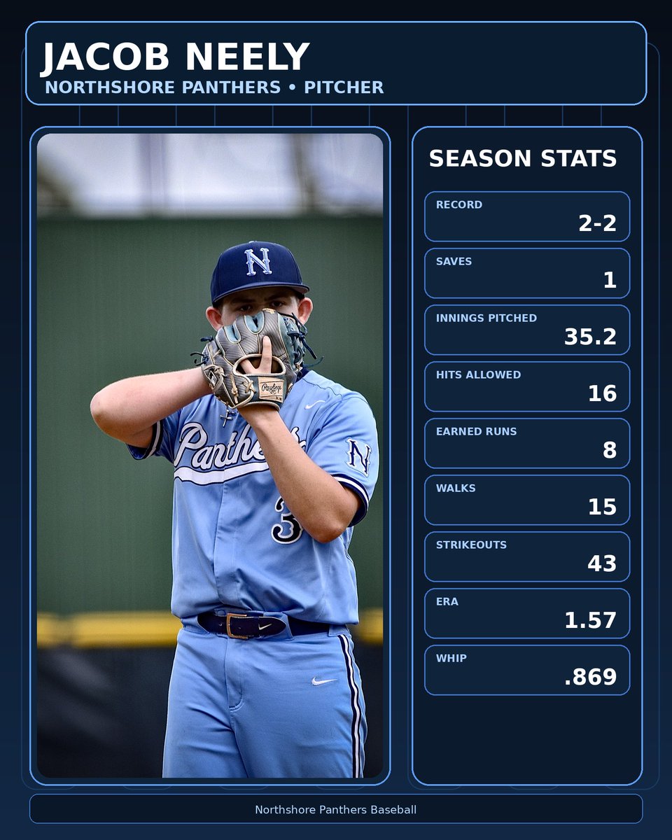 Jacob Neely tweet media