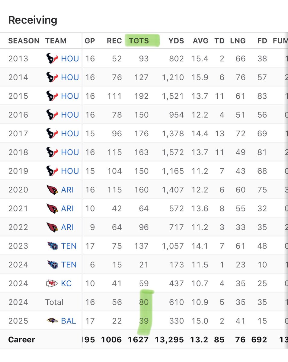 sidelinesarah tweet media