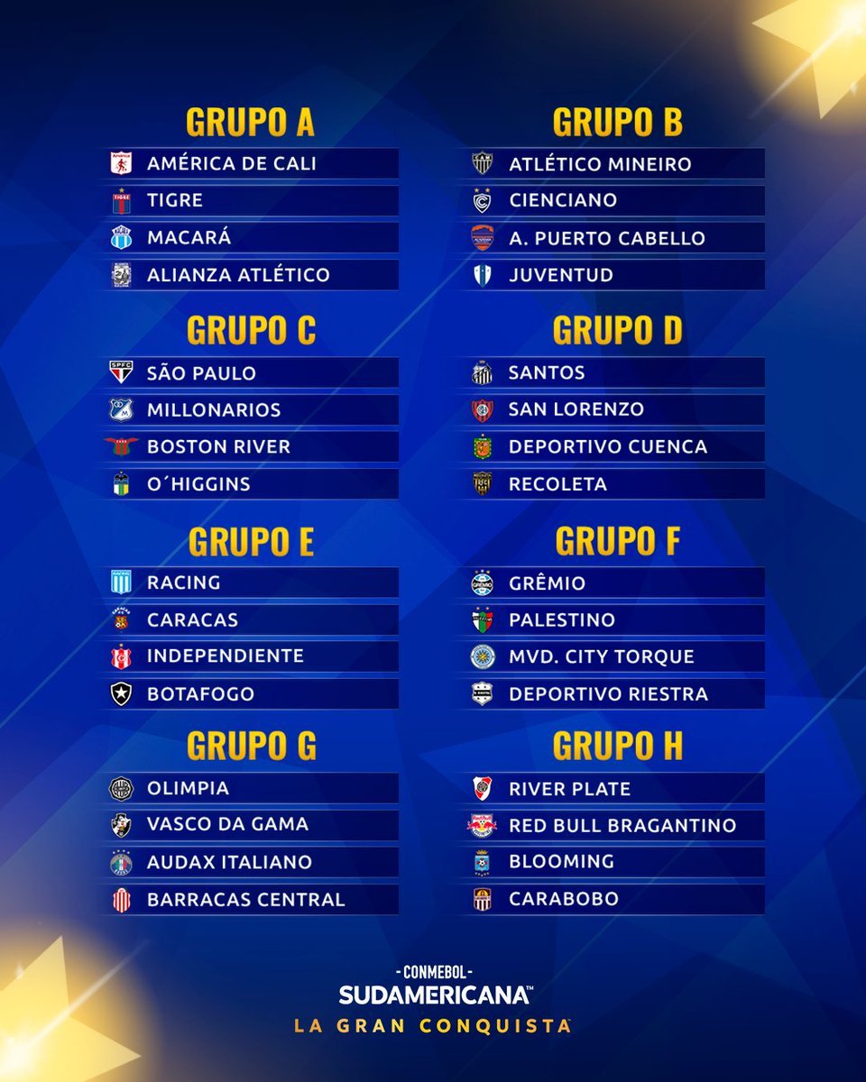 Comu_Racing's tweet photo. Así quedaron definidos todos los grupos de la #SUDAMERICANA 2026 https://t.co/6DibQ7uqTl