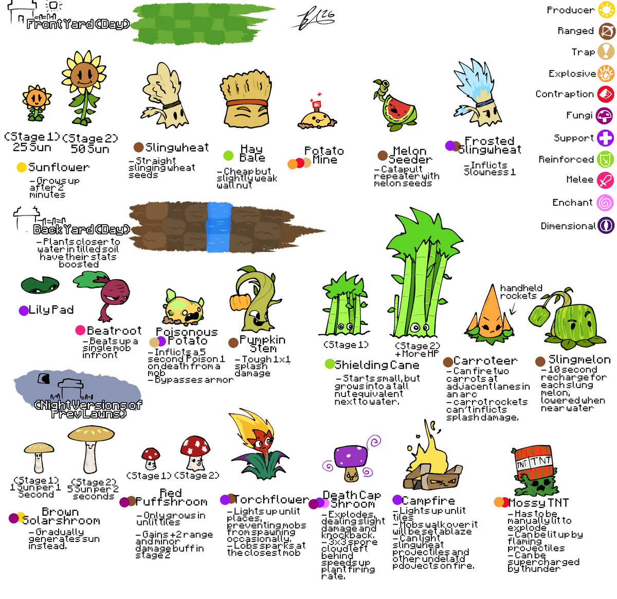 Broth Arts!!!! tweet media