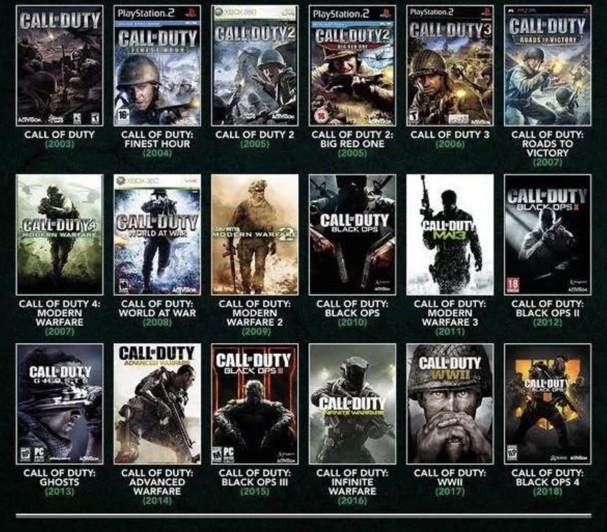 360noscope420blazeit 🎮 tweet media