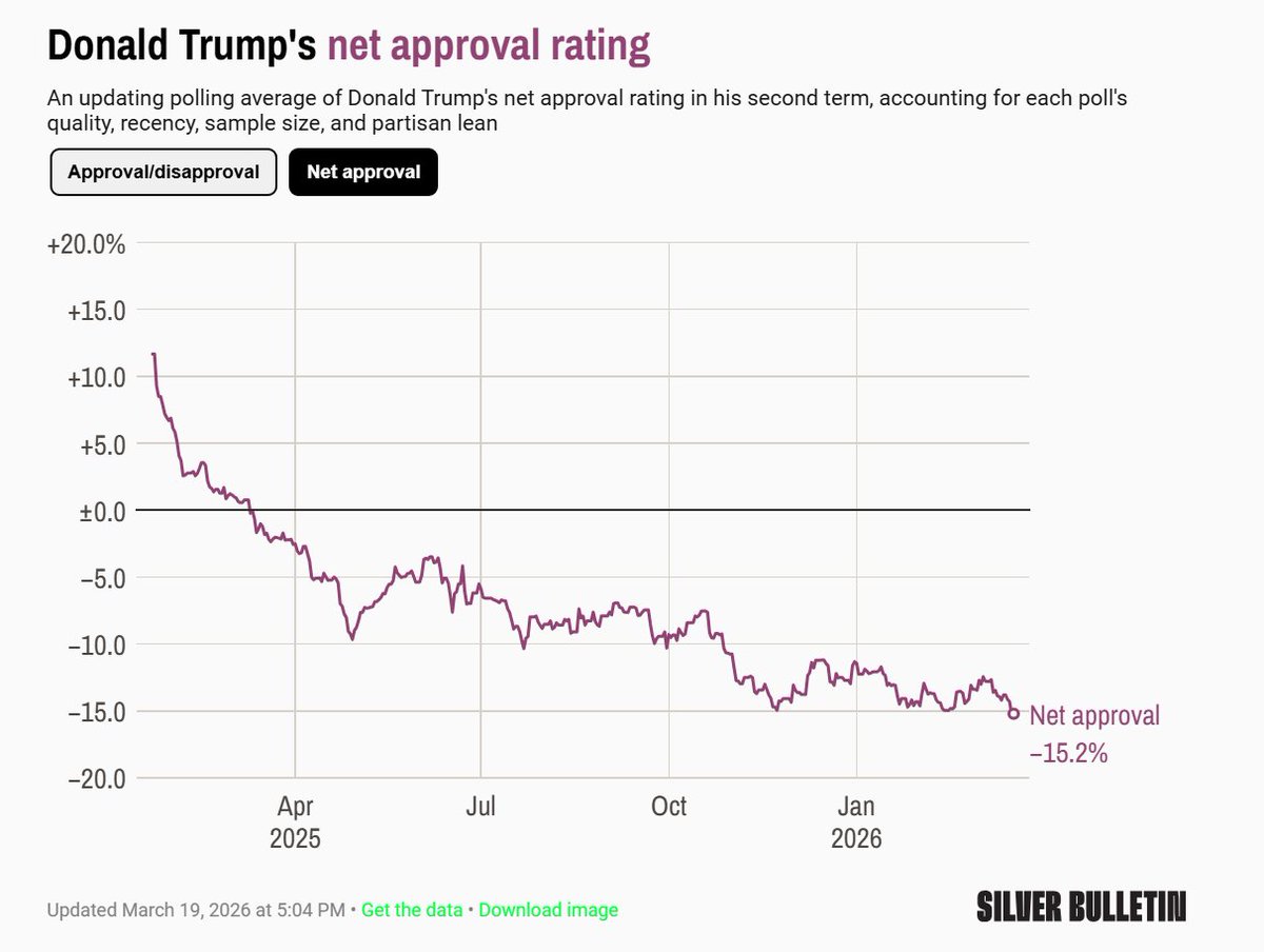Ted Perlmutter tweet media