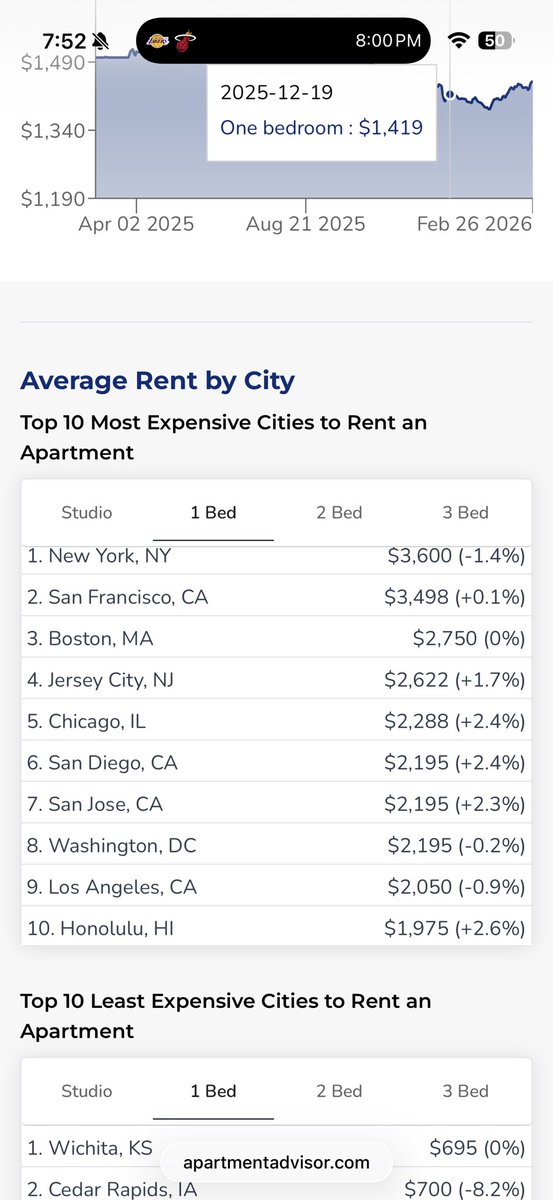 Brett dumas tweet media