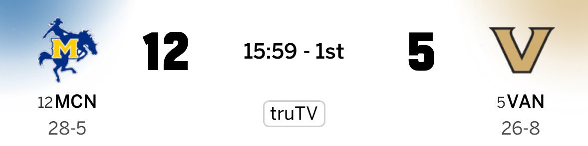 CBB Kings tweet media