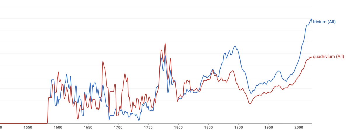 The Levelling Spirit tweet media