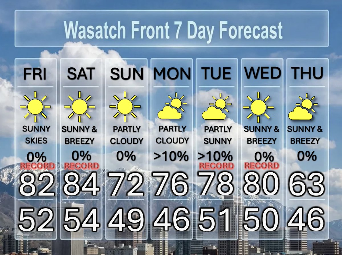 Dan Pope tweet media