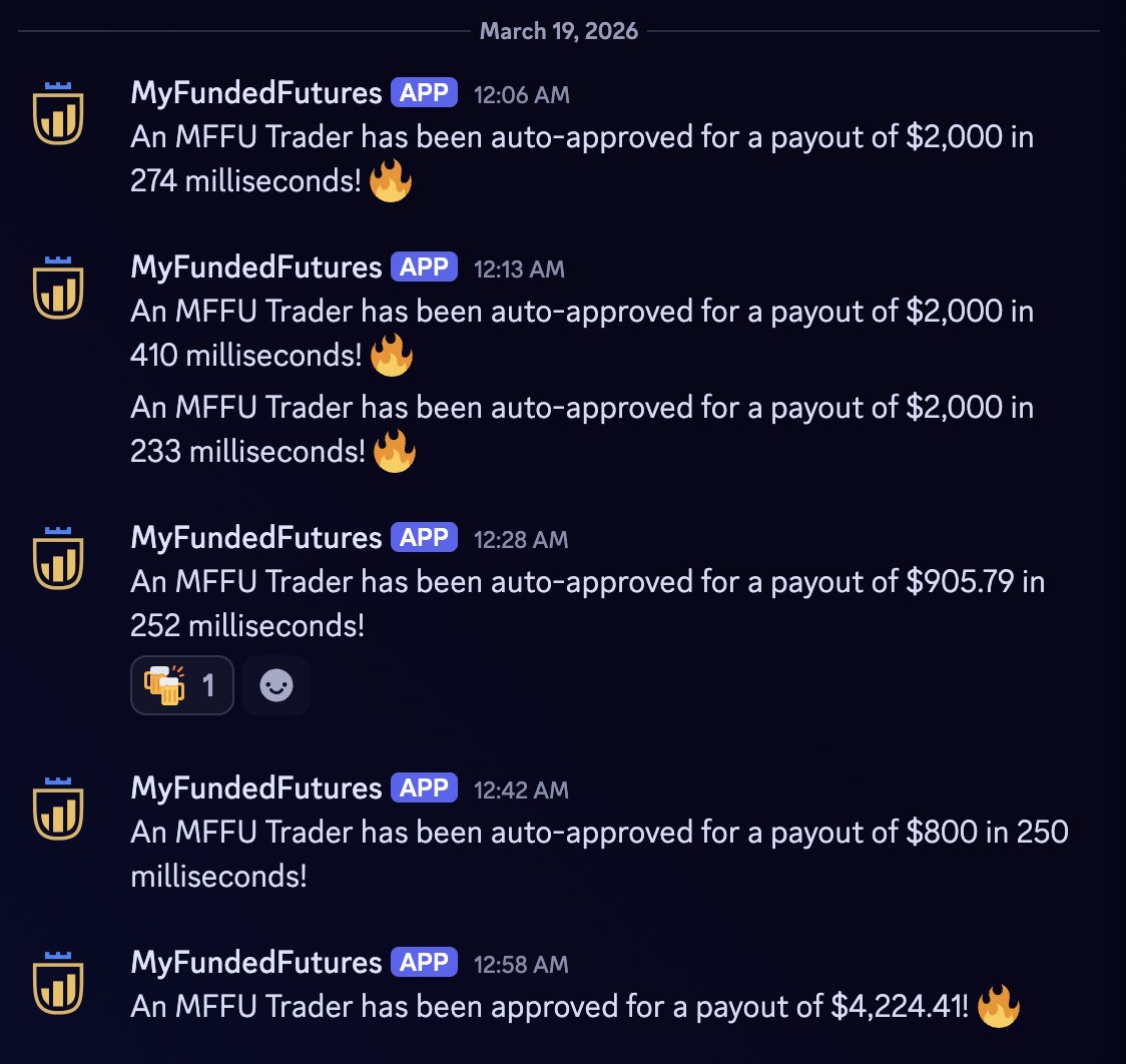 MyFundedFutures tweet media