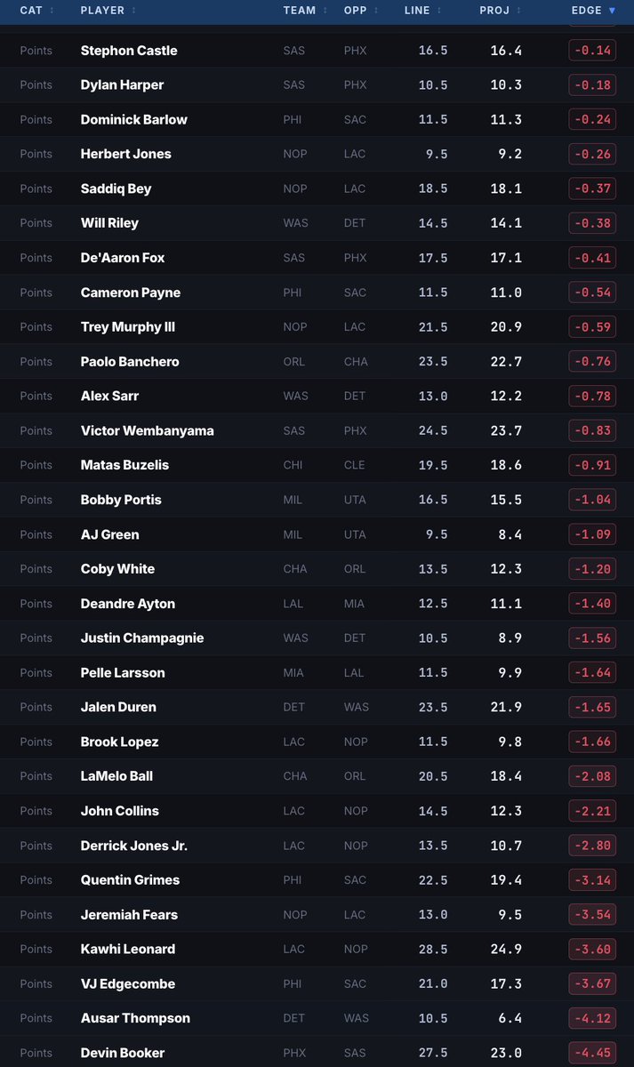 Dr. Profit🩺 tweet media