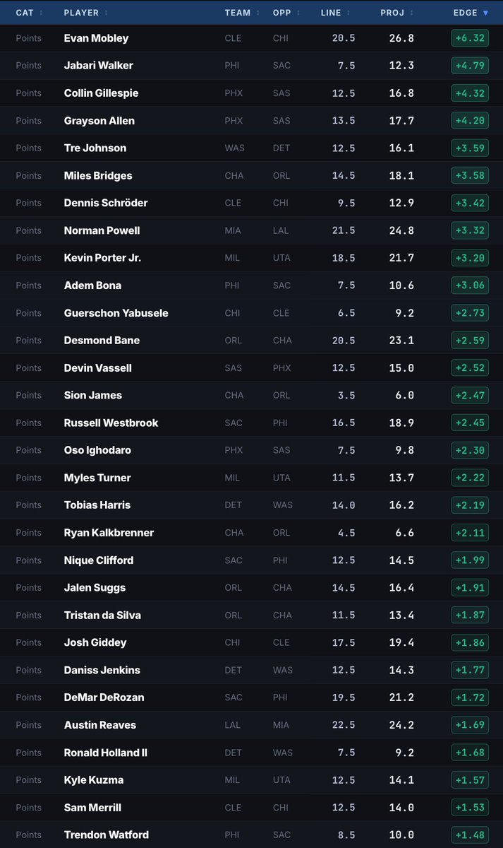 Dr. Profit🩺 tweet media