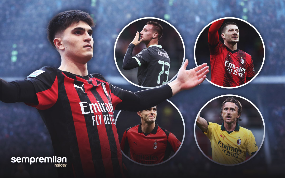 SempreMilan tweet media