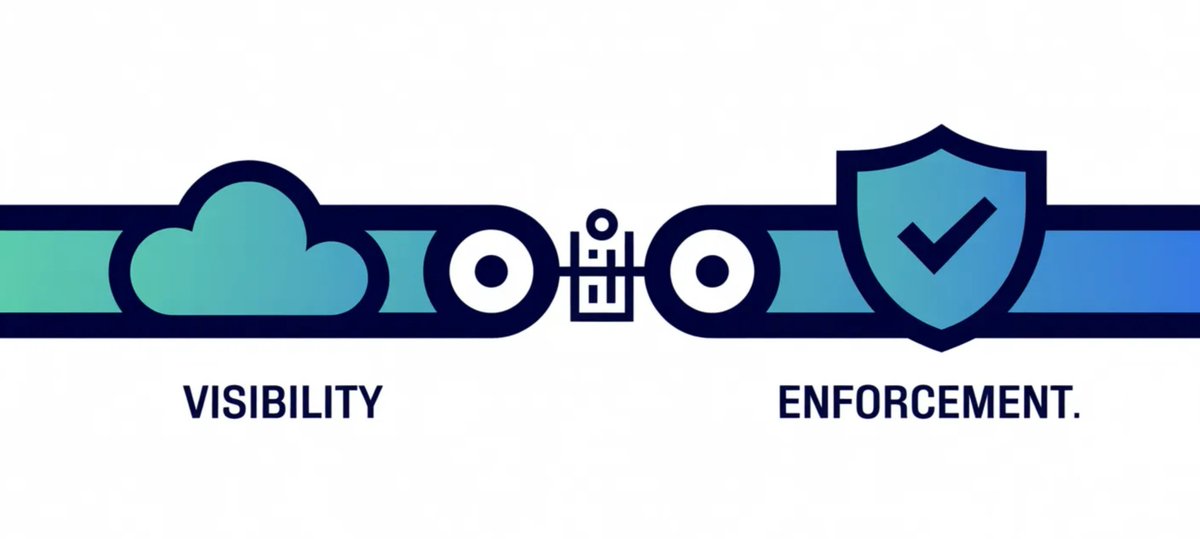 321Gang, LLC tweet media