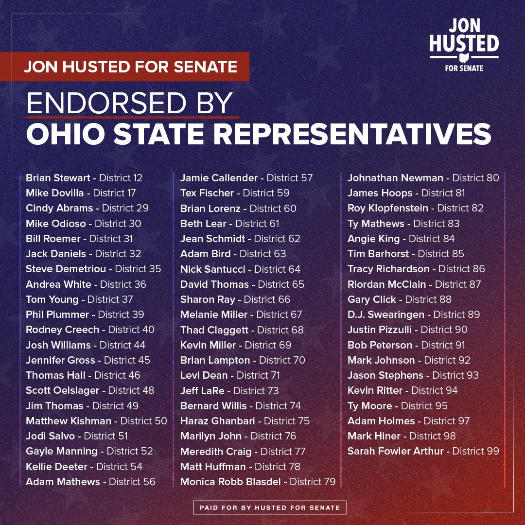 Team Husted tweet media