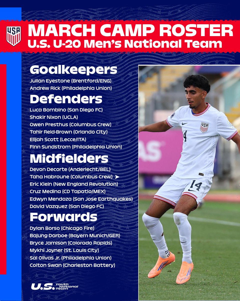 U.S. Soccer YNT tweet media
