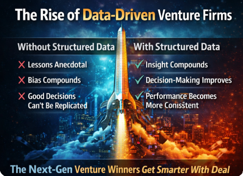 hallt's tweet photo. Venture capital has always been part art, part science.

But that balance is shifting.

Firms are now building internal systems to track:
• Deal flow
• Diligence decisions
• Portfolio performance
• Market patterns over time

Subscribe Now: https://t.co/zkfc69Nv2C https://t.co/rwliDL4LE6