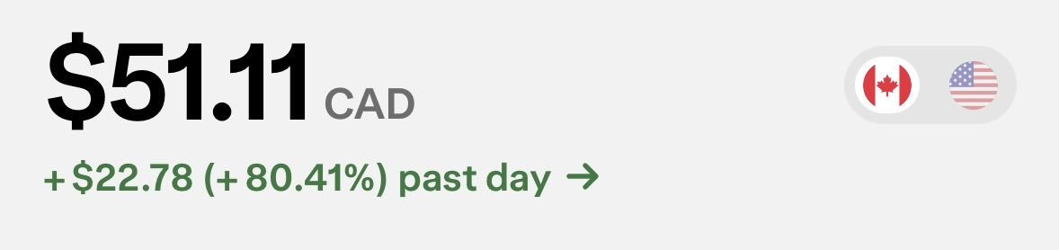 CMS Invests tweet media