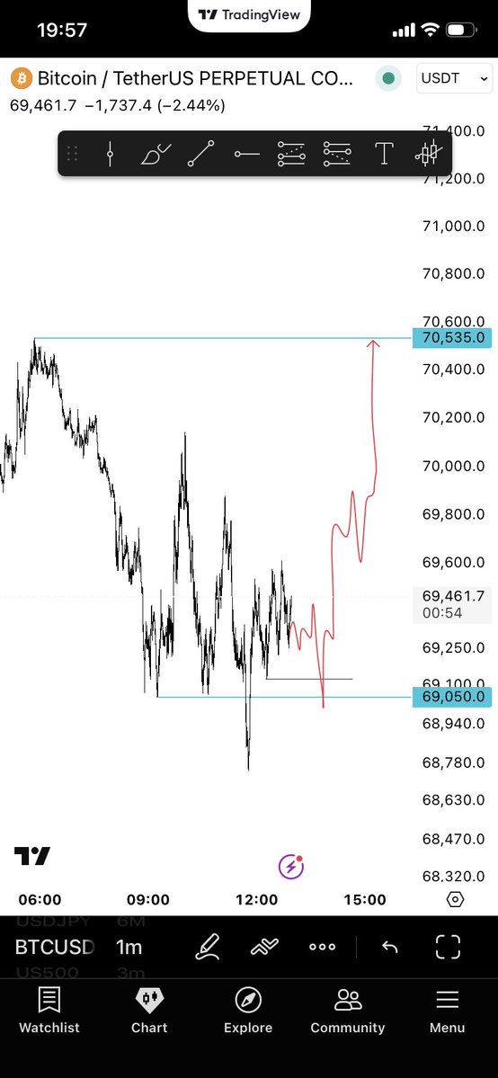 Architect tweet media