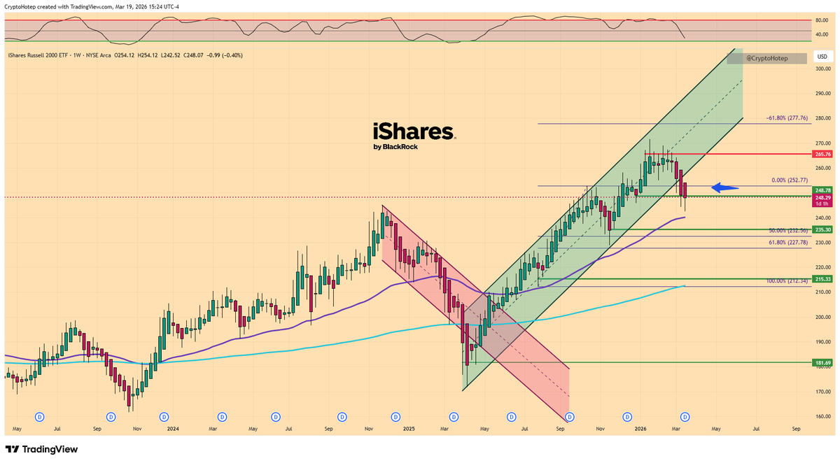 CryptoHotep.eth 🛡️ tweet media