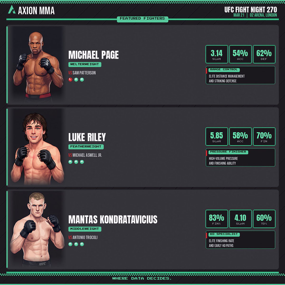 Axion MMA tweet media