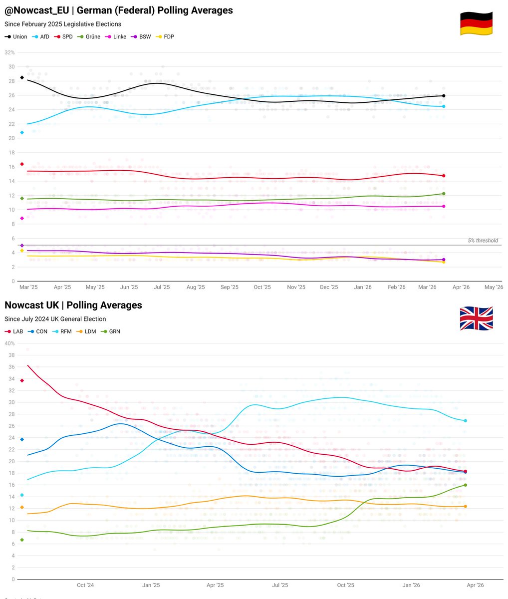 Josh Housden tweet media