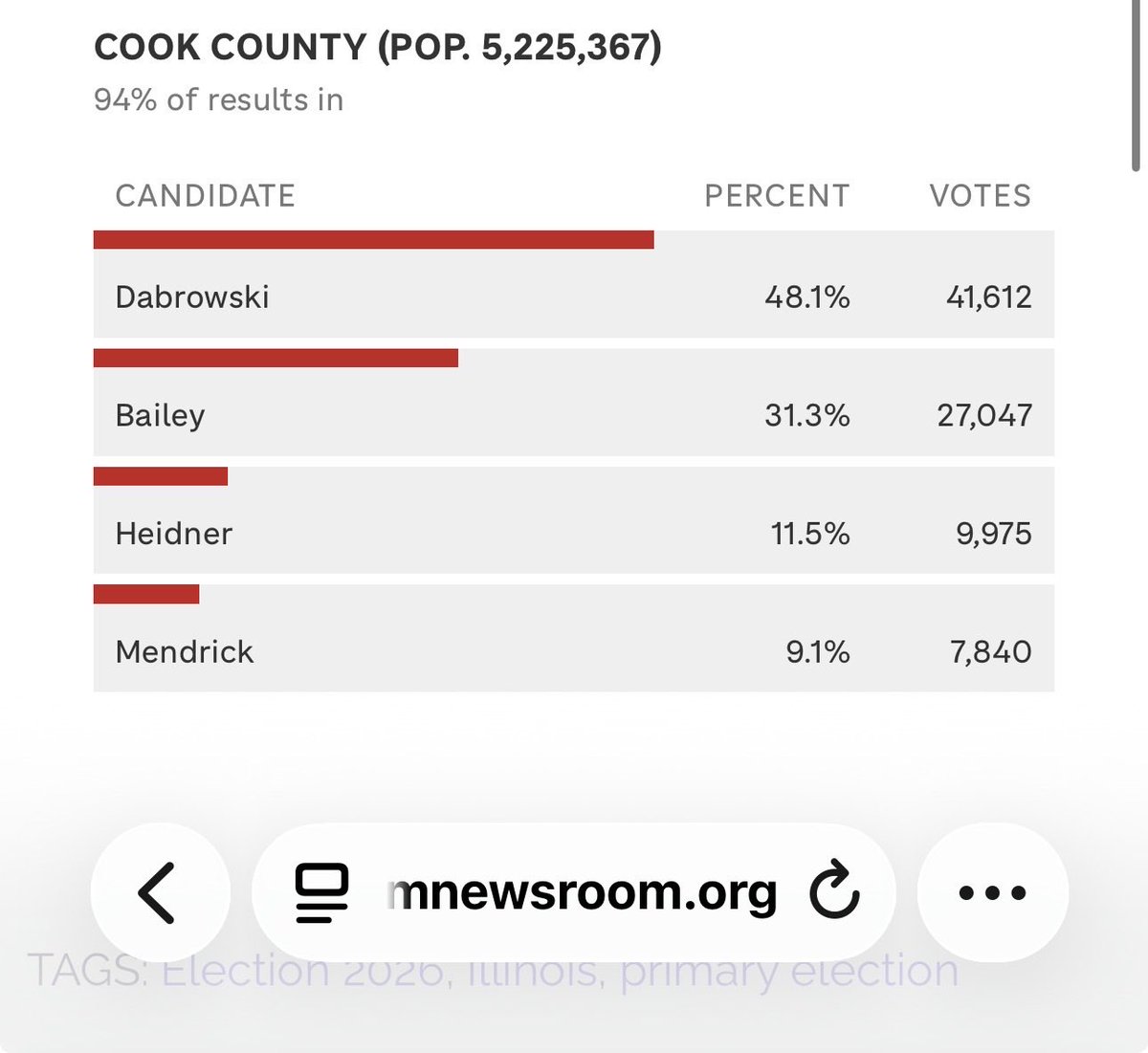 Helen Levinson tweet media