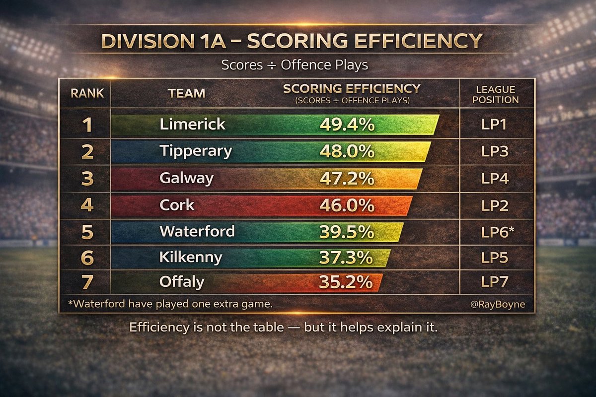 Ray Boyne tweet media