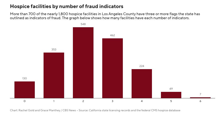 Americans For Good Government tweet media