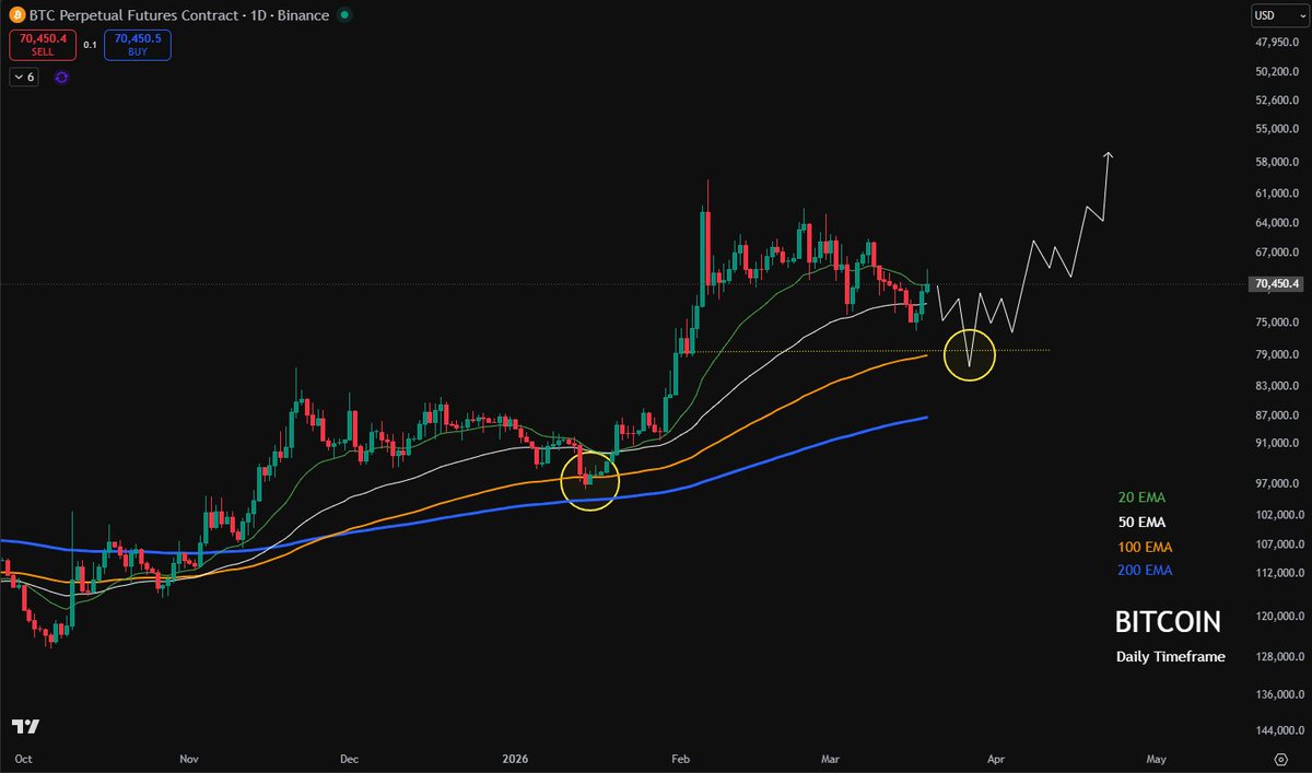 G.Martín 🇦🇷 tweet media
