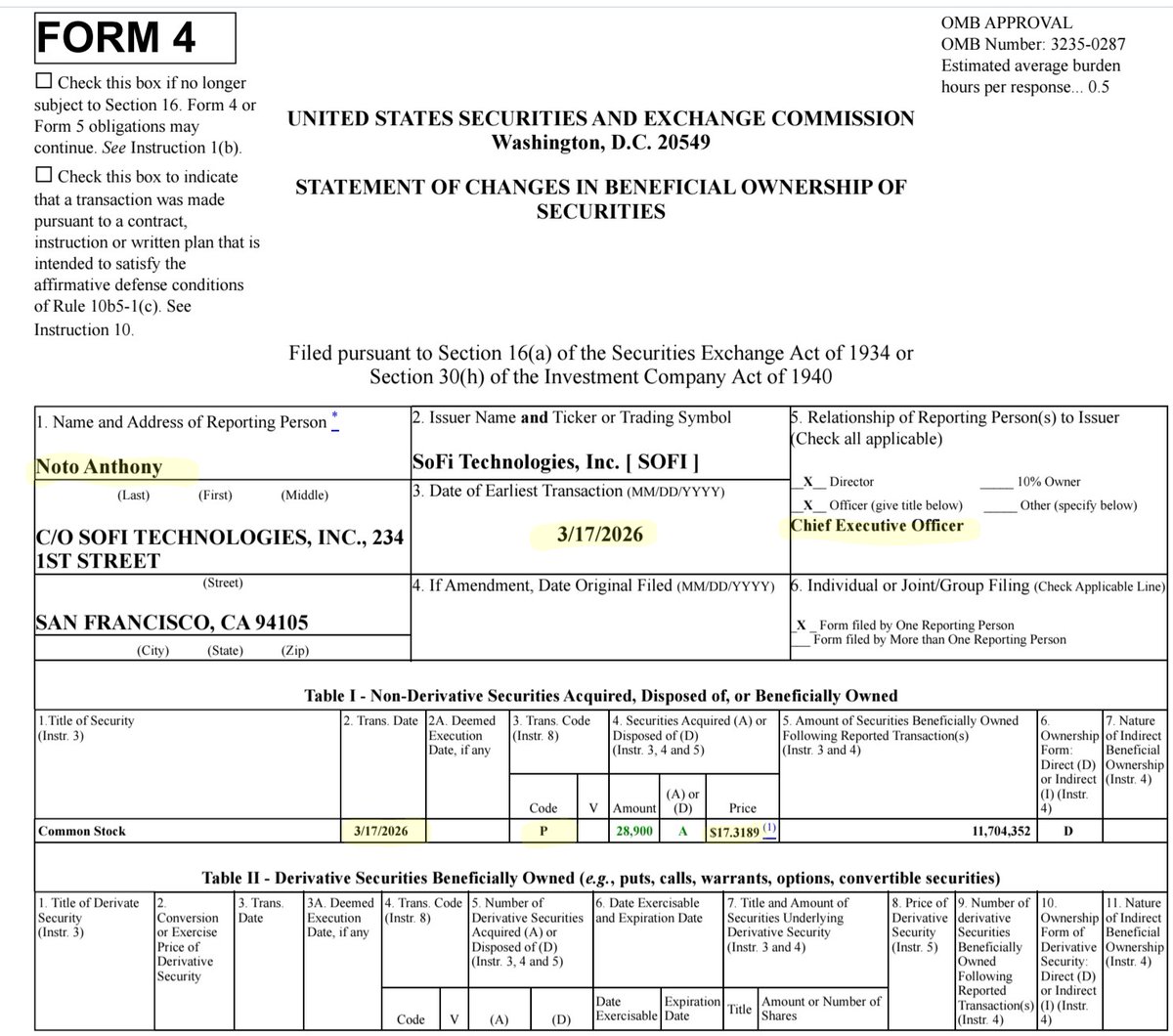SilverOak Capital tweet media