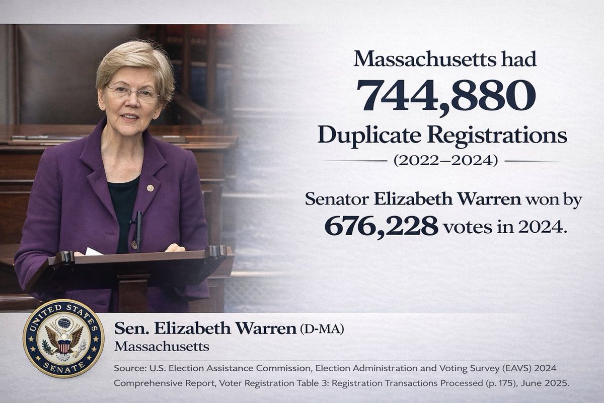 Patriot🦅AU tweet media