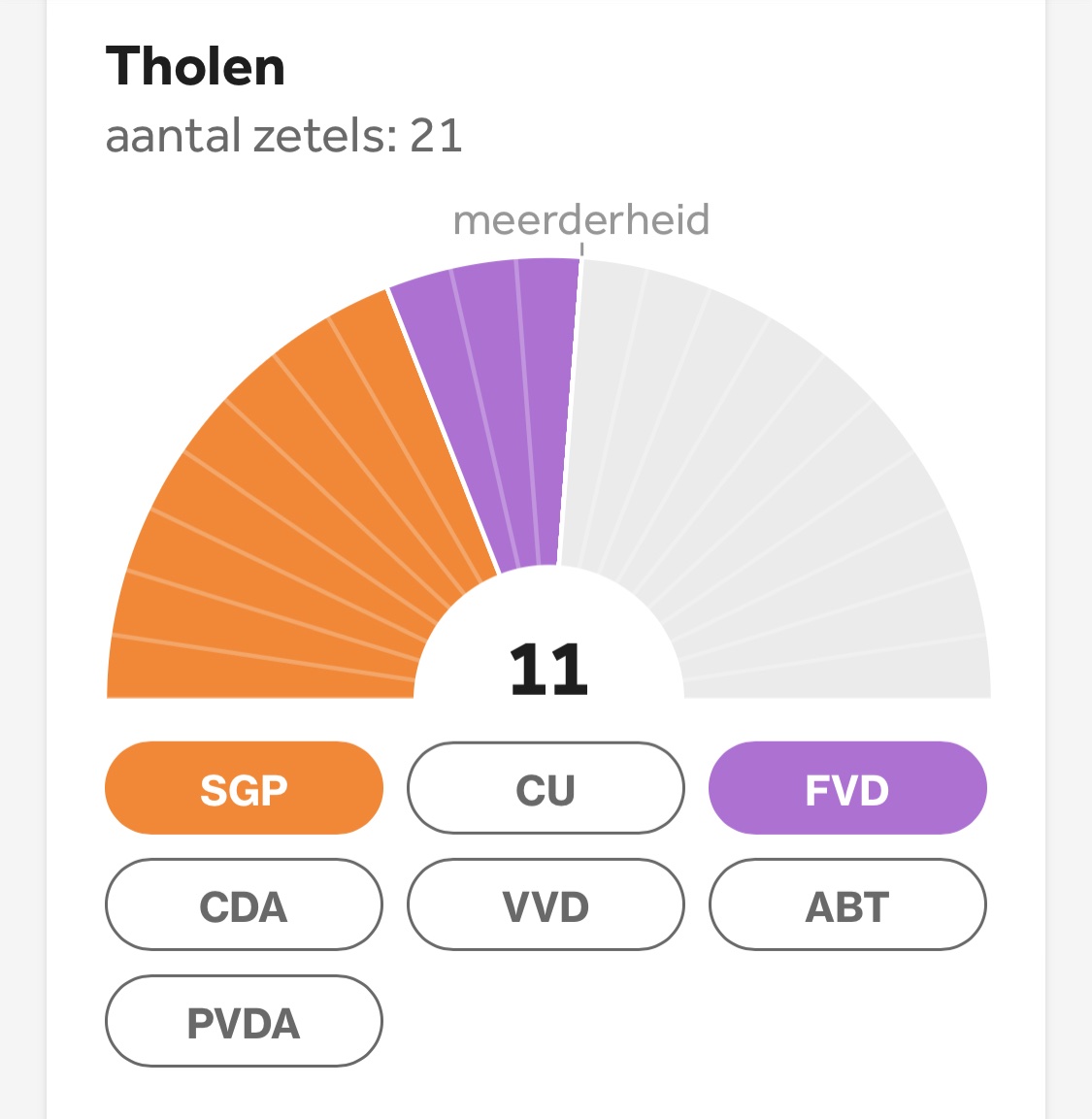 v. Stormberg tweet media