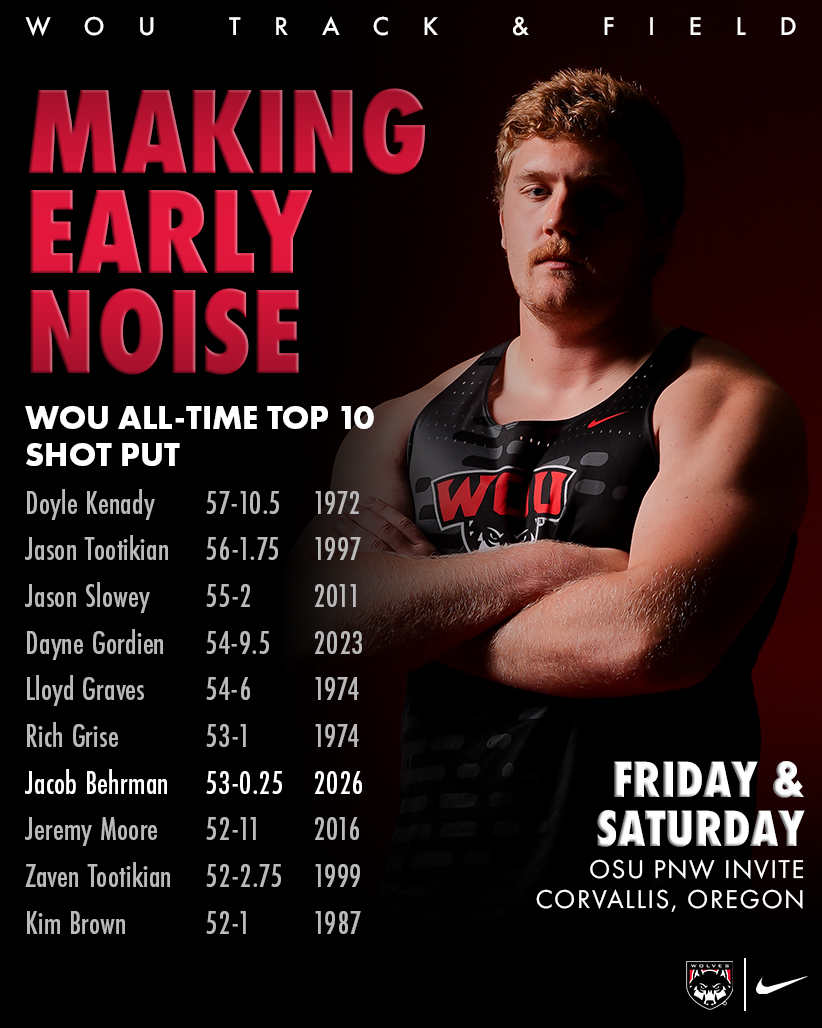 Western Oregon Wolves Athletics tweet media