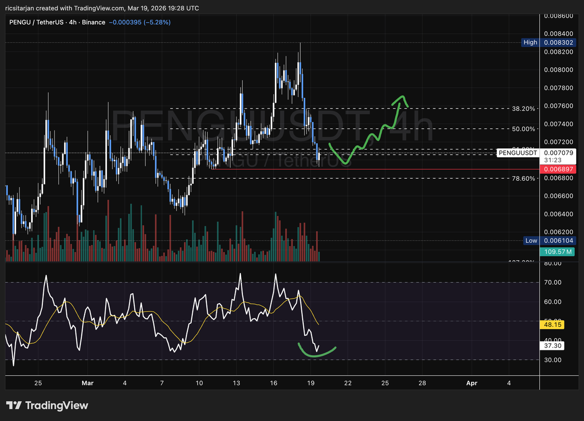 Richie🐧 tweet media